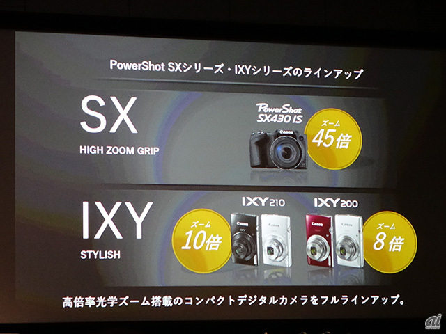 「PowerShot SX430 IS」と「IXY 210/200」も発表