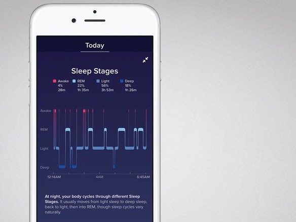 睡眠を計測しアドバイスしてくれるFitbitの新機能--「Alta HR」とともに登場
