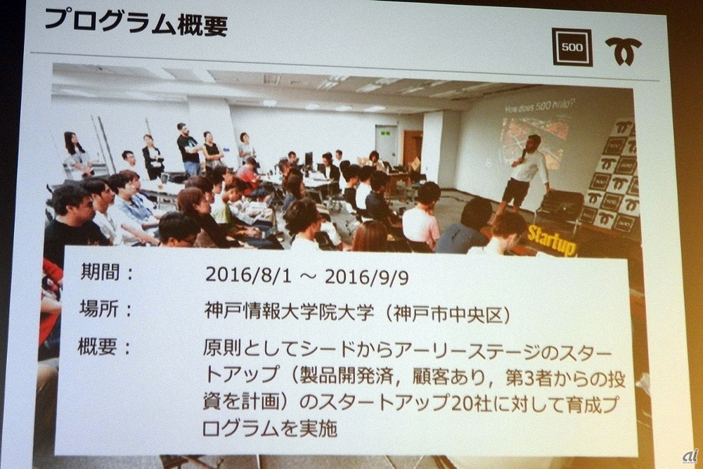 2016年夏に試験的に開催した起業家支援プログラム「500 Startups Kobe Pre-Accelerator」