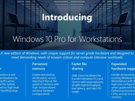 MS、「Windows 10 Pro for Workstations」発表--今秋リリース