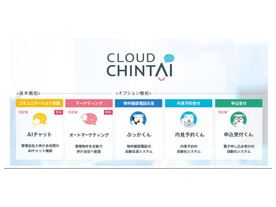 イタンジが内見、申込、審査受付までをAIで自動化--「Cloud ChintAI」提供開始へ