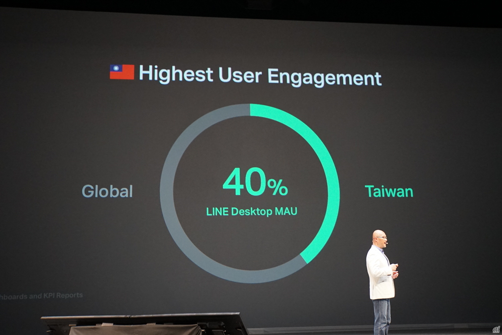 PC版LINEユーザーの40%が台湾ユーザー