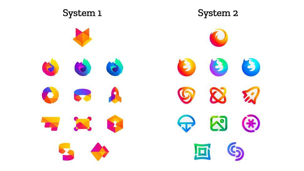 Mozillaのロゴ改訂案