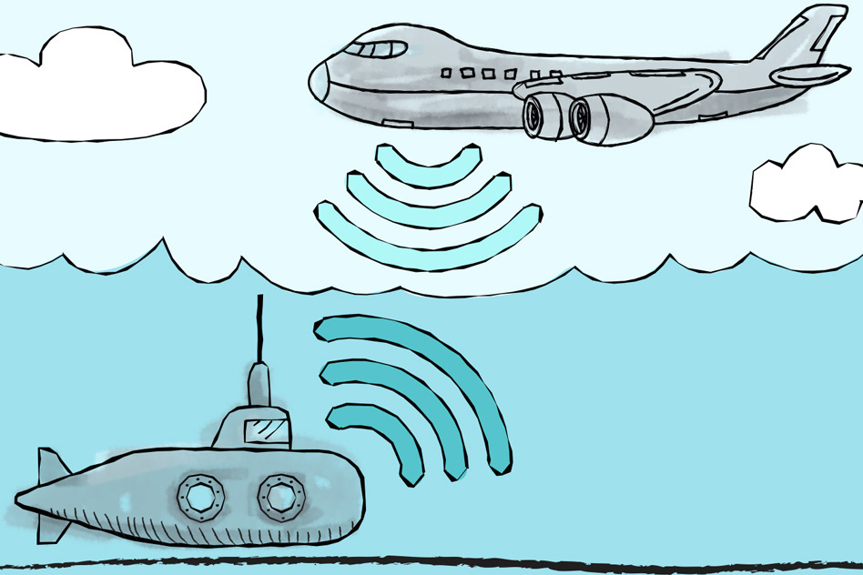潜水艦から航空機へ直接通信する技術（出典：MIT）
