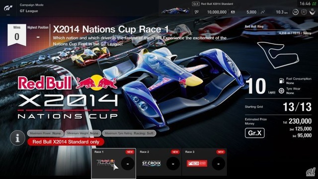 GTリーグ追加イベント「X2014 ネイションズカップ」（プロフェッショナルリーグ）