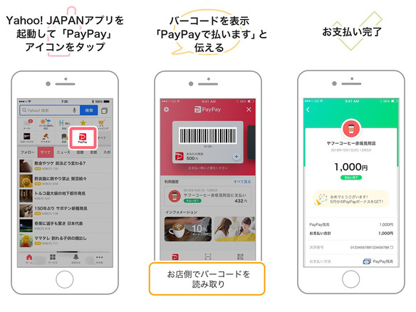 「Yahoo! JAPAN」アプリにスマホ決済「PayPay」搭載--専用アプリなくてもQRで決済