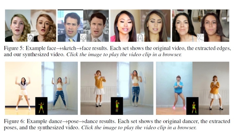 顔の動きやダンスもリアルタイムにレンダリング（出典：NVIDIA）
