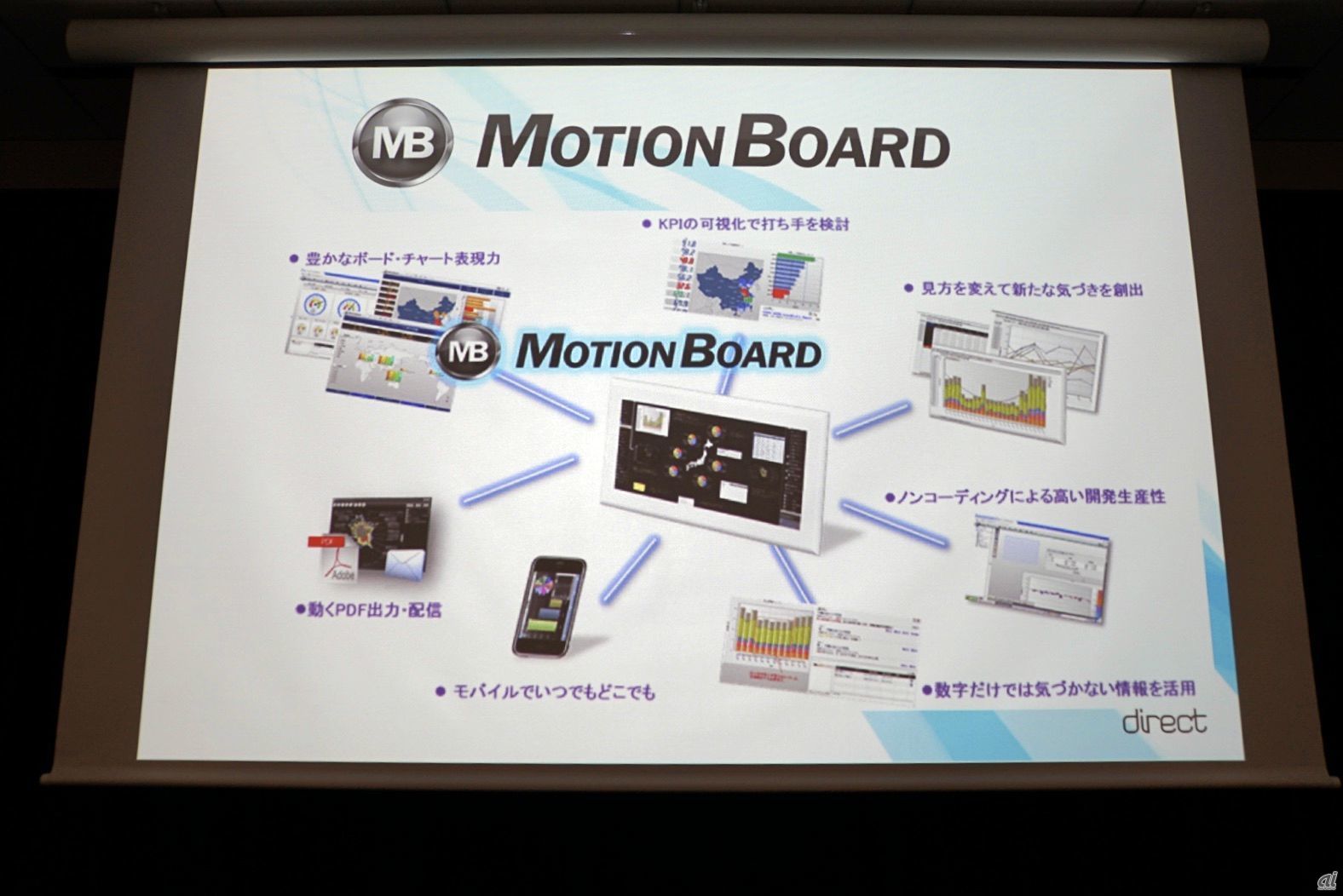 BIダッシュボード「MotionBoard」