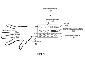 Facebook、腕に流れる電気で手の位置を知るウェアラブルデバイス--特許出願