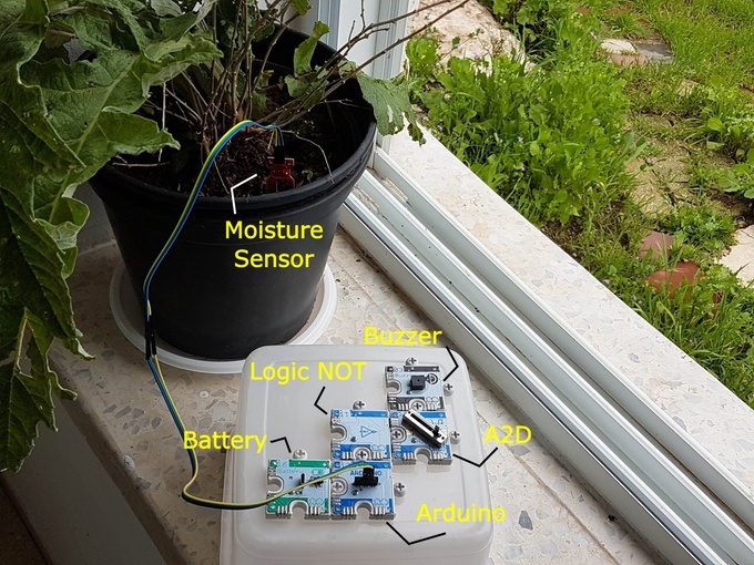 植木鉢の乾燥を監視（出典：Kickstarter）