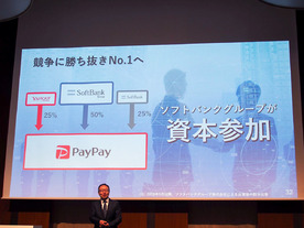PayPay、ソフトバンクグループから460億円を調達