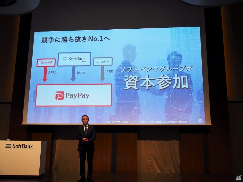 ヤフーと合弁で展開しているPayPayにソフトバンクグループが資本参加することを発表。これによってソフトバンクグループがPayPayの筆頭株主となる