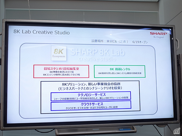 「8K Labクリエイティブスタジオ」の役割