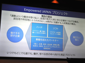 日本MS、テレワークと学び直しで地方女性の就労拡大に向けたプロジェクトを展開