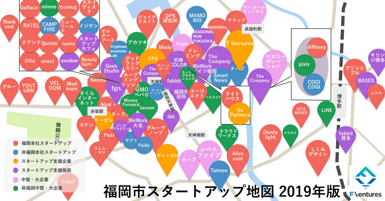 F Venturesが作成した2019年版の「福岡市スタートアップ地図」