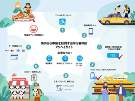 アリペイ、中国へ行く日本人のモバイル決済を可能にする「Tour Pass」を公開