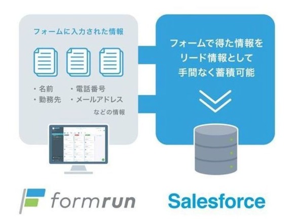 フォーム作成管理ツール「formrun」がSalesforceと連携