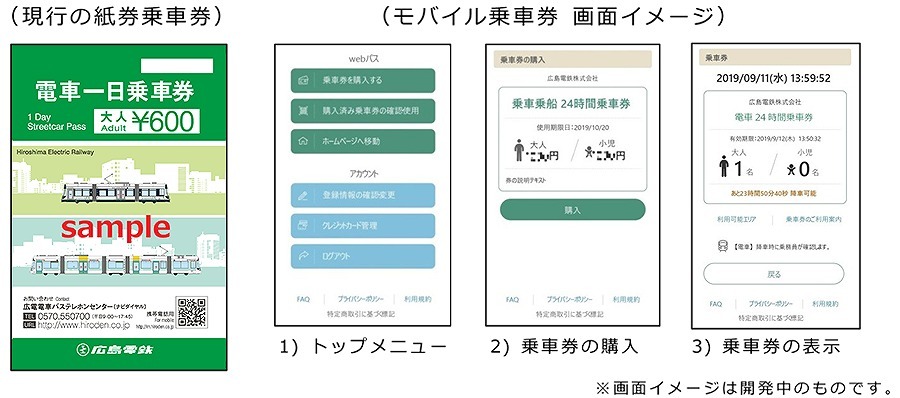 広島電鉄が提供する紙の一日乗車券（左）と、新たに提供するモバイル乗車券（右）