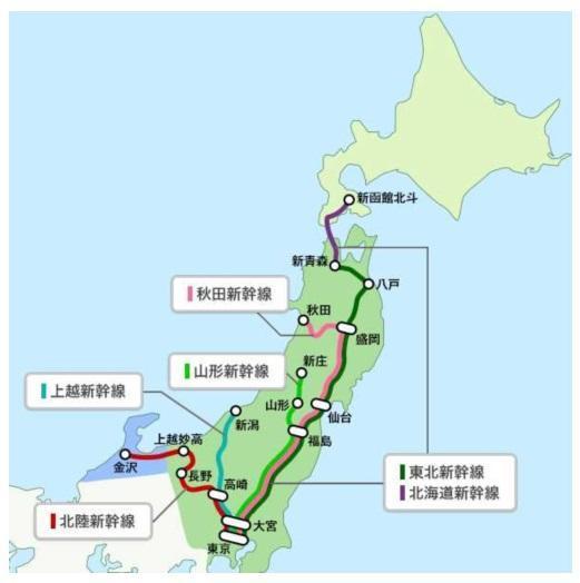 対応する新幹線（出典：JR北海道、JR東日本、JR西日本）