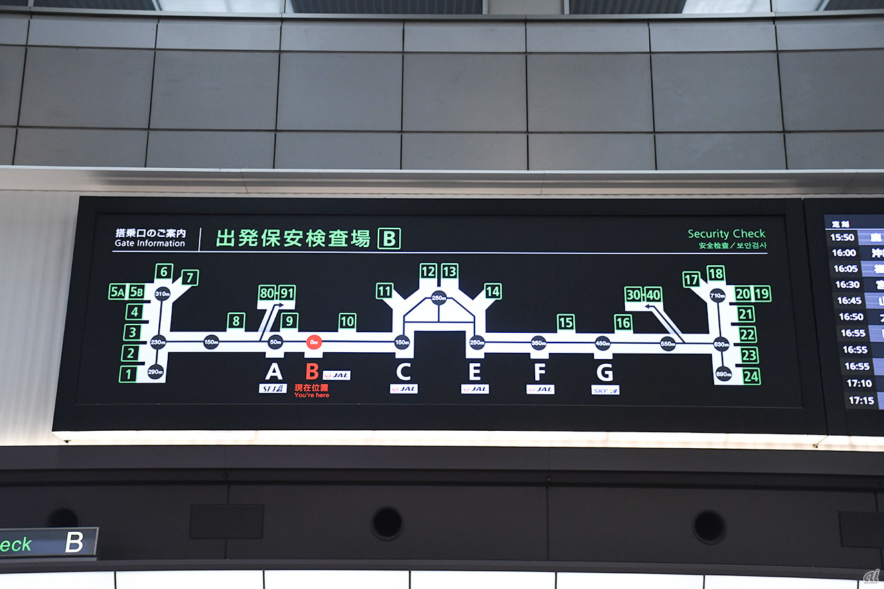 羽田空港の国際線第1ターミナルは、全長約800メートル。保安検査場からゲートまで300メートル近く移動する必要があることも