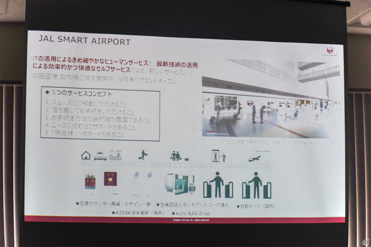 JALが羽田空港で展開する「JAL SMART AIRPORT」