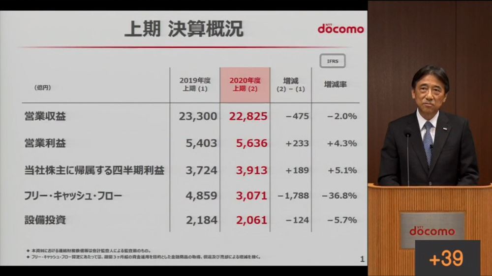 オンラインでの決算説明会に登壇するNTTドコモの吉澤社長。決算は減収増益となった