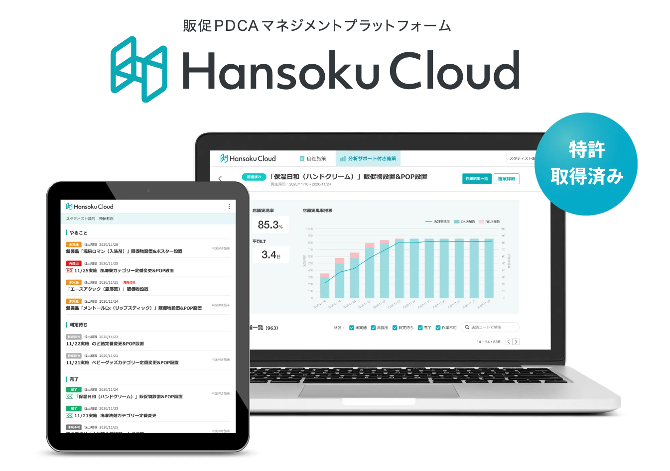 販促PDCAマネジメントプラットフォーム「Hansoku Cloud」