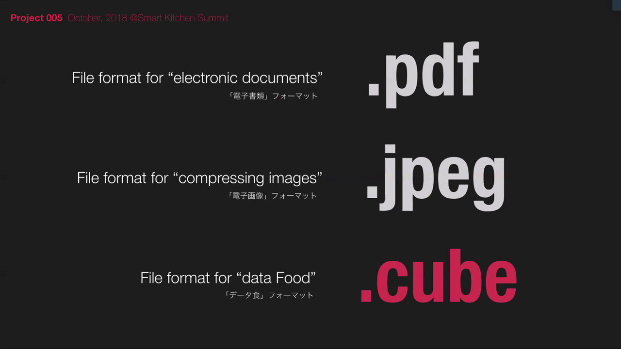 「.CUBE」というファイルフォーマットで食データの標準化を図っている人間の手では作り出せない複雑な形状も実現可能に