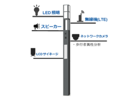 NEC、大阪で「スマート街路灯」の実証実験--通行者の人数や属性を分析して課題解決へ