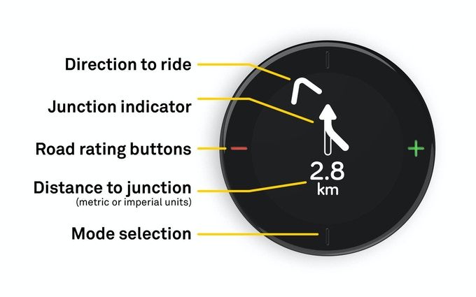 自転車向けのシンプルな表示（出典：Kickstarter）
