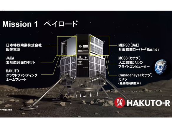 ispace、2022年に初の月面着陸へ--民間月面探査「HAKUTO-R」が3つの環境試験をクリア