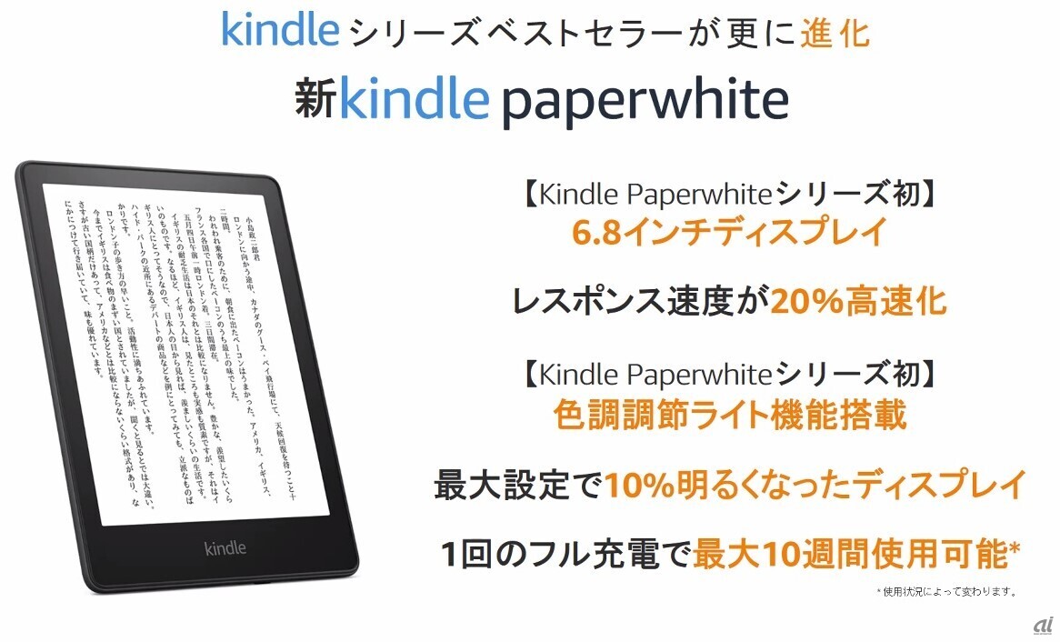 新Kindle Paperwhiteの特徴