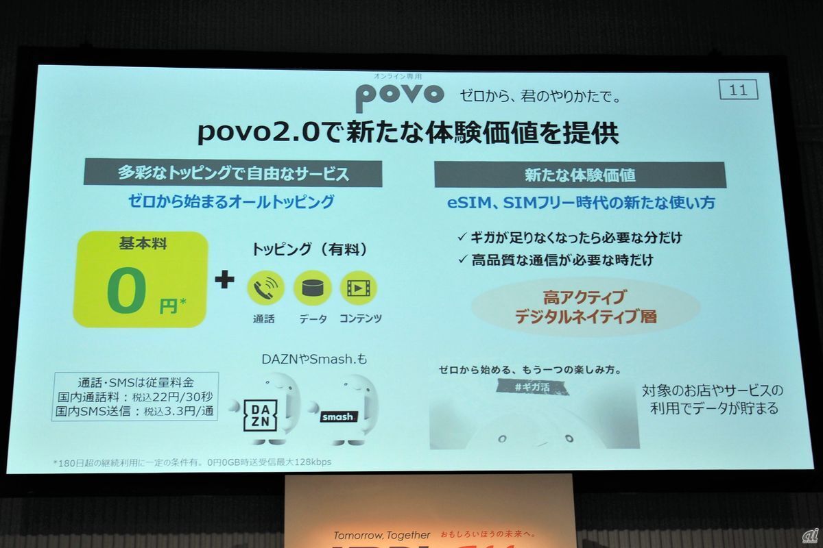楽天モバイル対抗プランでもあった「povo 2.0」。月額0円から利用できるが利用者のARPUは意外にもUQ mobileより高いようだ