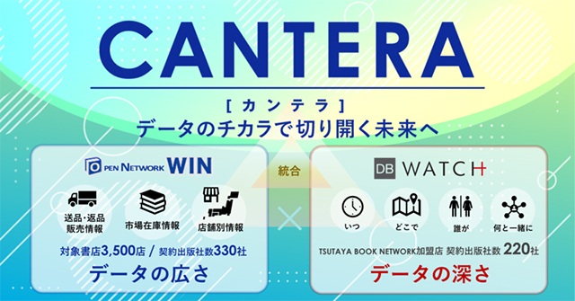 「CANTERA」サービスイメージ図