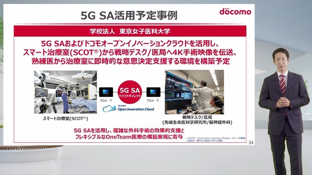 東京女子医科大学の活用事例。5G SAとMECを用いて治療室の高精細映像を低遅延で医局に送り、素早い意思決定をできるようにする取り組みが進められているという