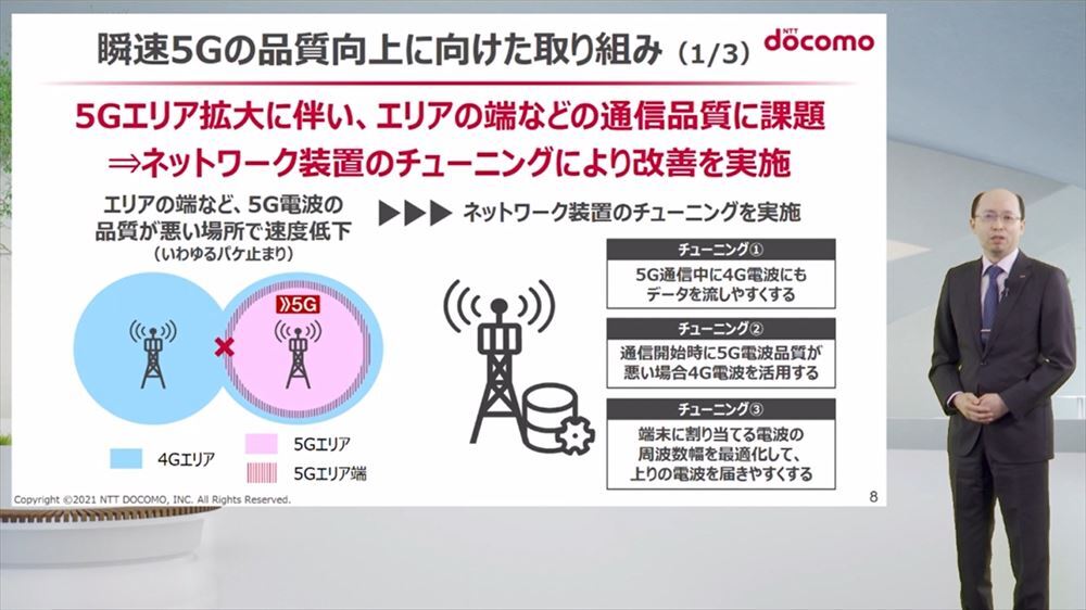 5Gのエリア端で通信ができなくなる「パケ止まり」対策として、NTTドコモは3つのチューニングを施して対処を進めているとのこと
