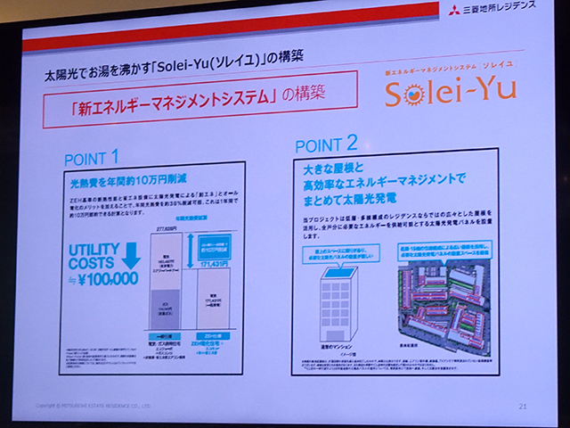 新エネルギーマネジメントシステム「Solei-Yu（ソレイユ）」