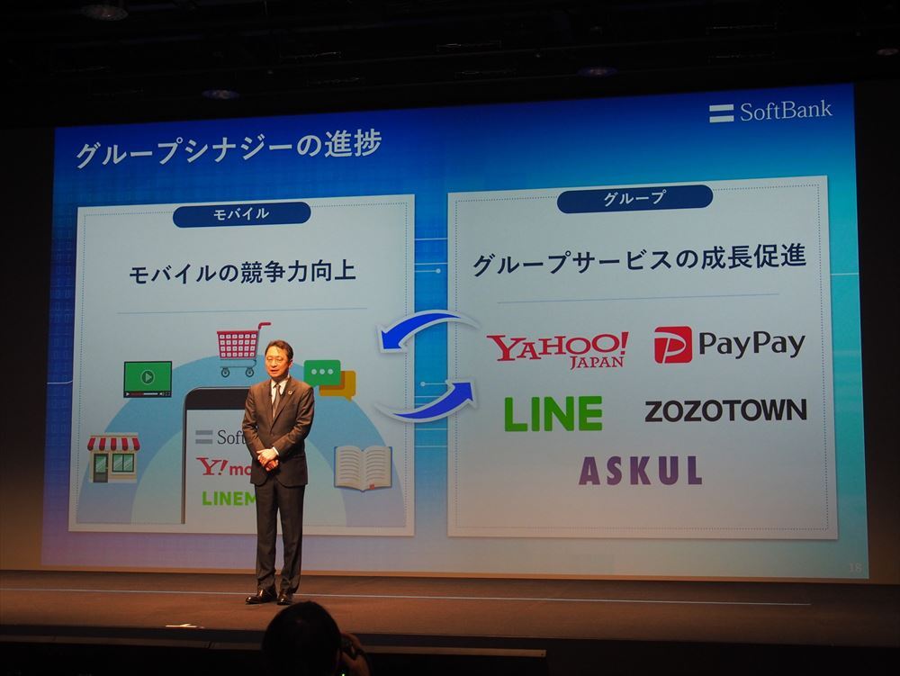 今後はモバイルサービスと、「Yahoo! Japan」「LINE」などとの連携を一層強化することで、双方の事業を成長させることに注力していくとのこと