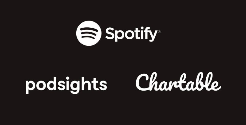 ポッドキャスト関連技術の2社を新たに買収（出典：Spotify）