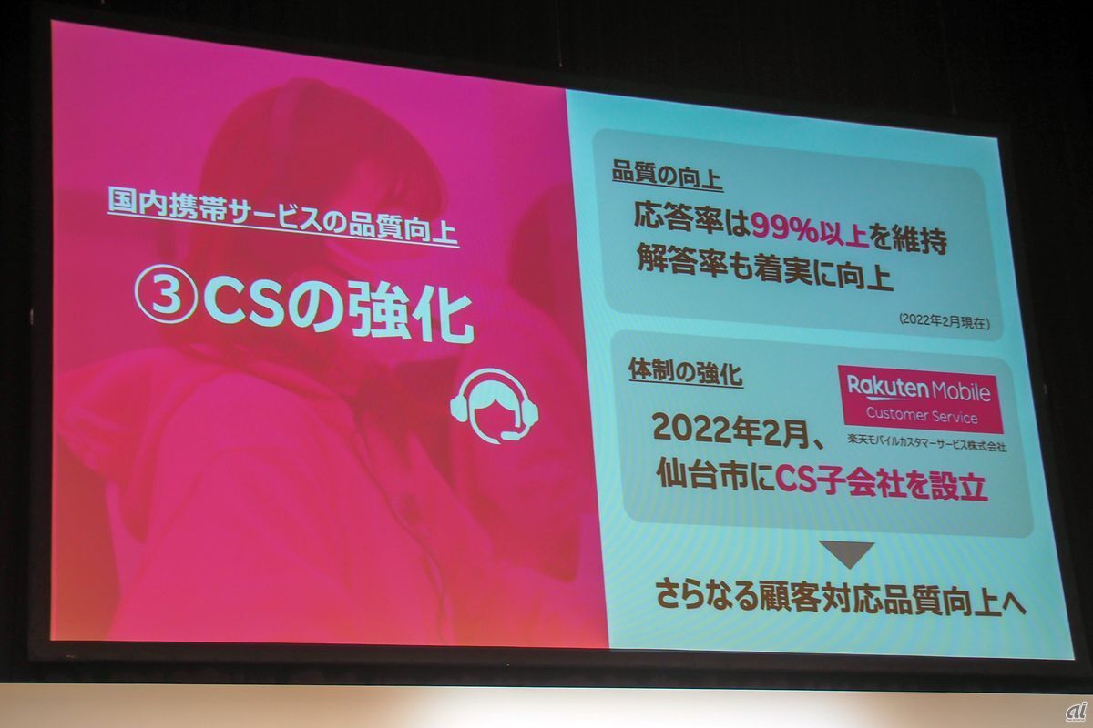 カスタマーサービスは新たに仙台市に子会社を設立するなどして一層の強化を図っていくという