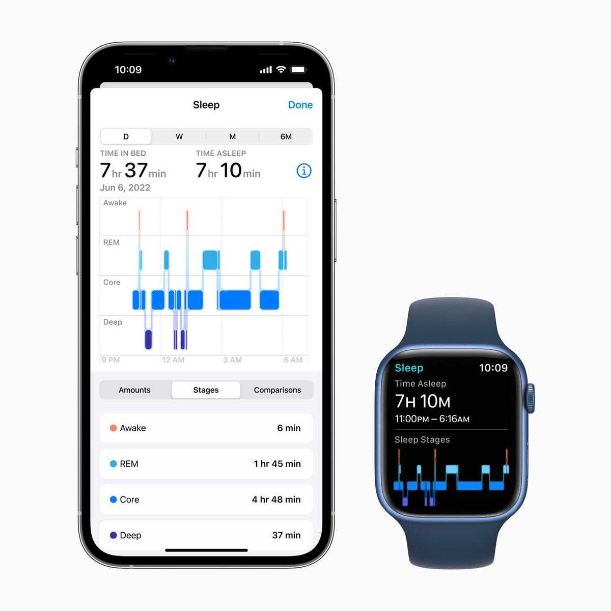 睡眠トラッキングアプリを表示したiPhoneとApple Watch