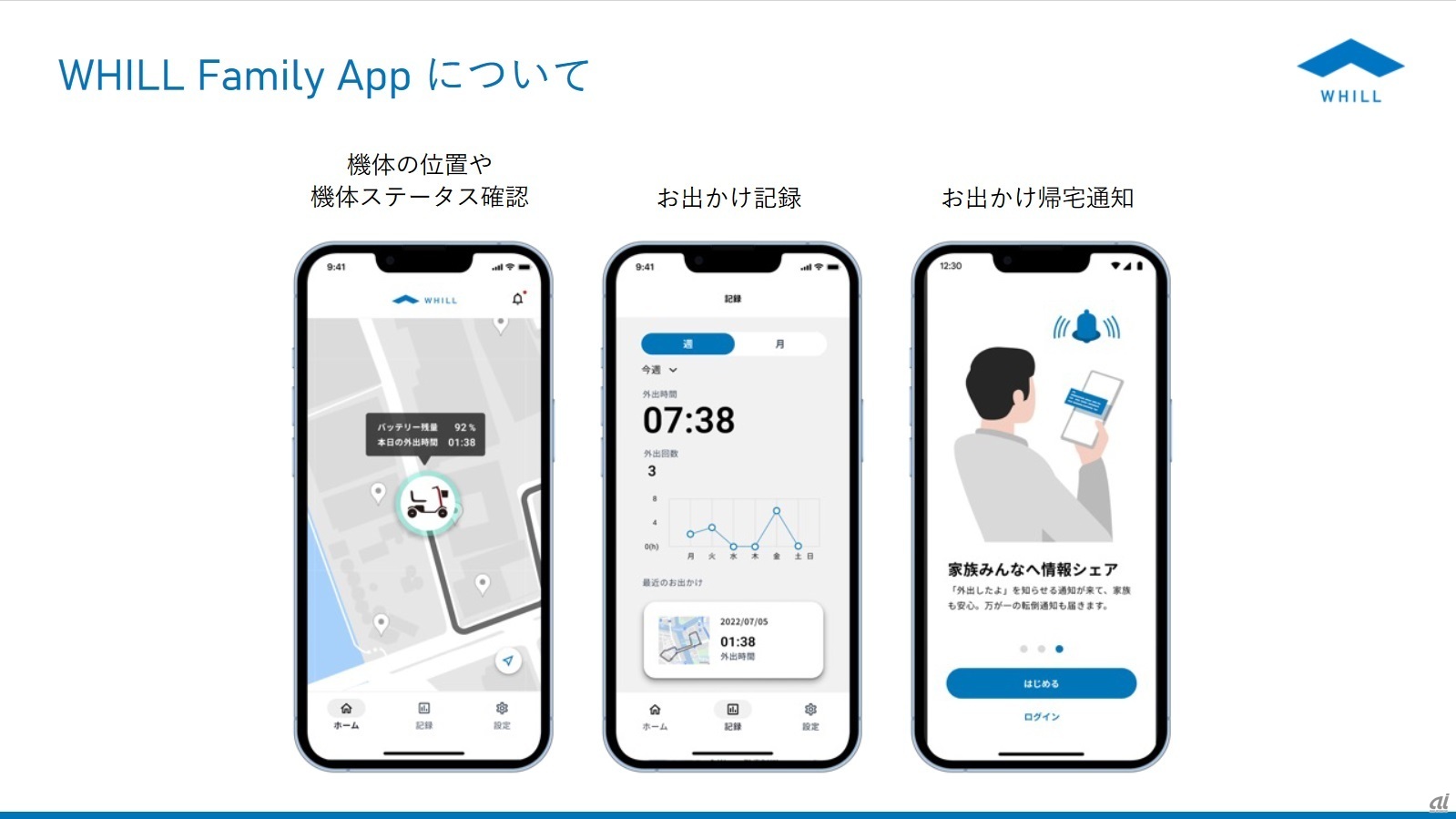 機体情報などを共有できるWHILL Family App