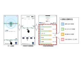 MaaS「東京メトロ my！アプリ」、全路線の混雑状況配信に対応--南北線の配信を開始