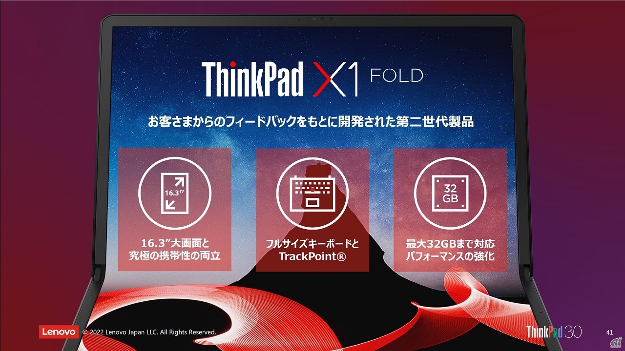 ThinkPad X1 Fold 第2世代モデルの特徴