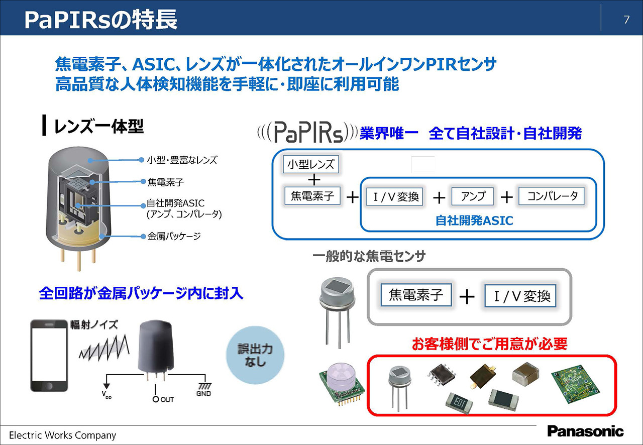 PaPIRsは、焦電素子、ASIC、レンズが一体化されたオールインワンPIR（Passive Infrared Ray） センサーだ