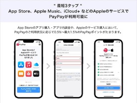 App StoreやApple Musicなどのアップルのサービスで「PayPay」が利用可能に