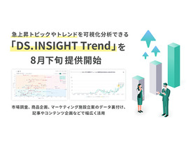 ヤフー、急上昇トピックやトレンドを可視化分析できる「DS.INSIGHT Trend」機能
