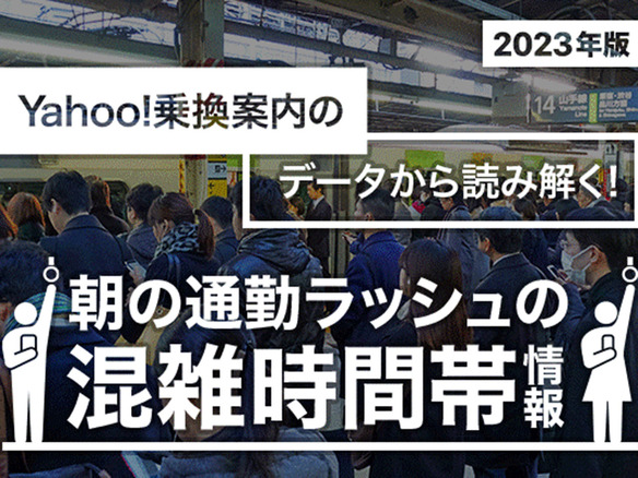 ヤフー、関東・関西主要8路線における朝の通勤ラッシュの混雑時間帯情報を公開