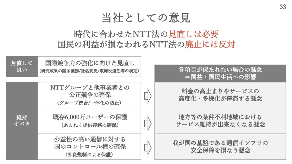 IOWNの研究開発などで協力関係にあるKDDIも、NTT法の廃止には明確に反対を示しており、時代に合わせた見直しは必要だがNTT法は維持すべきとの見解を示している