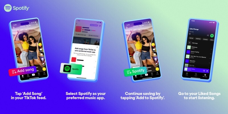 SpotifyとTikTokを連携させる（出典：Spotify）
